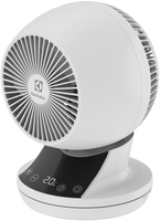 Вентилятор настольный Electrolux ETF-109W