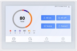 Пульт центральный Electrolux EXС-02 для EFH V2 EFR V2