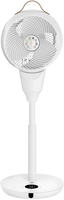 Вентилятор напольный Electrolux EFF-1030W